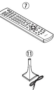 DENON AVR 3311 - Accessoires - 3