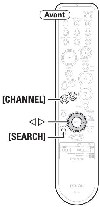 DENON AVR 3311 - Symboles utilisés pour indiquer les touches dans ce manuel - 2