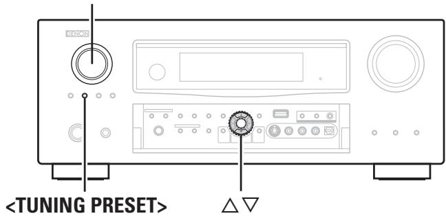DENON AVR 3311 - Symboles utilisés pour indiquer les touches dans ce manuel - 1