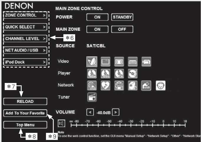 DENON AVR 3311 - Utiliser l'avr-3310 avec un navigateur (fonction de contrôle internet) - 4