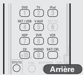 DENON AVR 3311 - Utilisation de la télécommande principale - 3