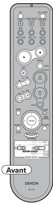 DENON AVR 3311 - Lecteur blu-ray / lecteur DVD - 1