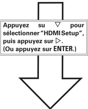 DENON AVR 3311 - Écran de sélection du menu - 2