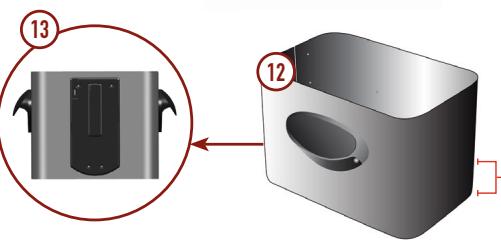 FRI 1905 R DUO - Description de l'appareil - 1
