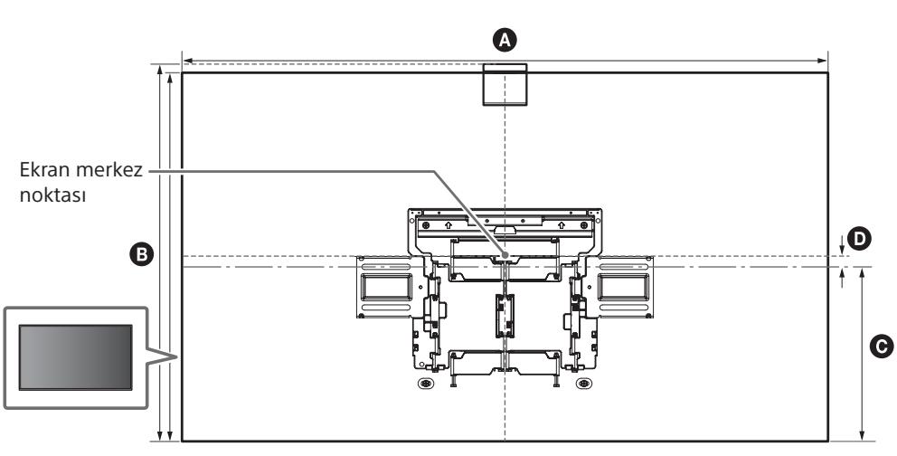SONY LCDXR-65A80L - Duvar Askı Aparatinın duvara montaji,—çın)—çüm - 1
