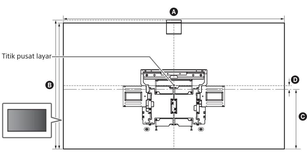 SONY LCDXR-65A80L - Pengukuran untuk pemasangan Braket Penyangga Dinding di dinding - 1