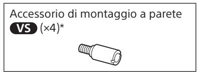 SONY LCDXR-65A80L - In dotazione con il teilevisore - 1