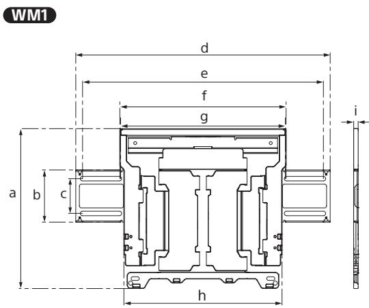 SONY LCDXR-65A80L - Tekniset tiedot - 1