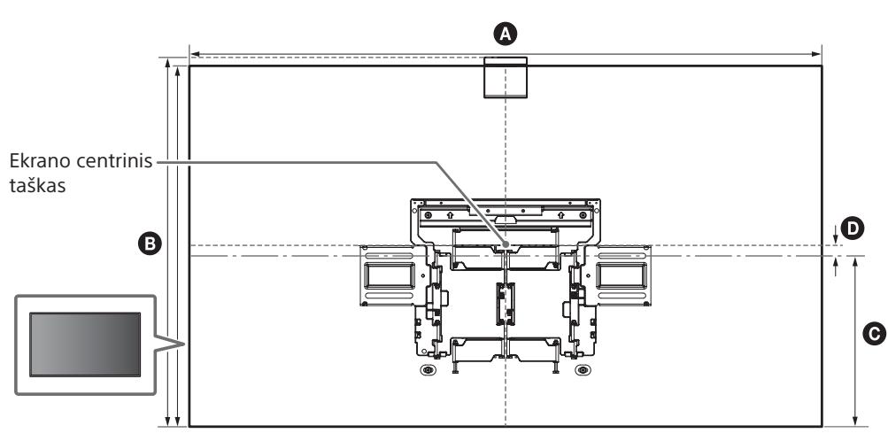 SONY LCDXR-65A80L - Prie sienos tvirtinamo laikiklio instaliacijos ant sienos matavimas - 1