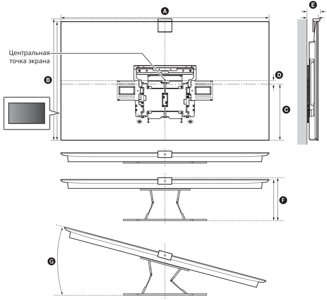 SONY LCDXR-65A80L - Pa3MepbI JIy KPOHsTeiHa IJy HAcTeHHoY UcTaHOBKn Ha CTeHy - 1