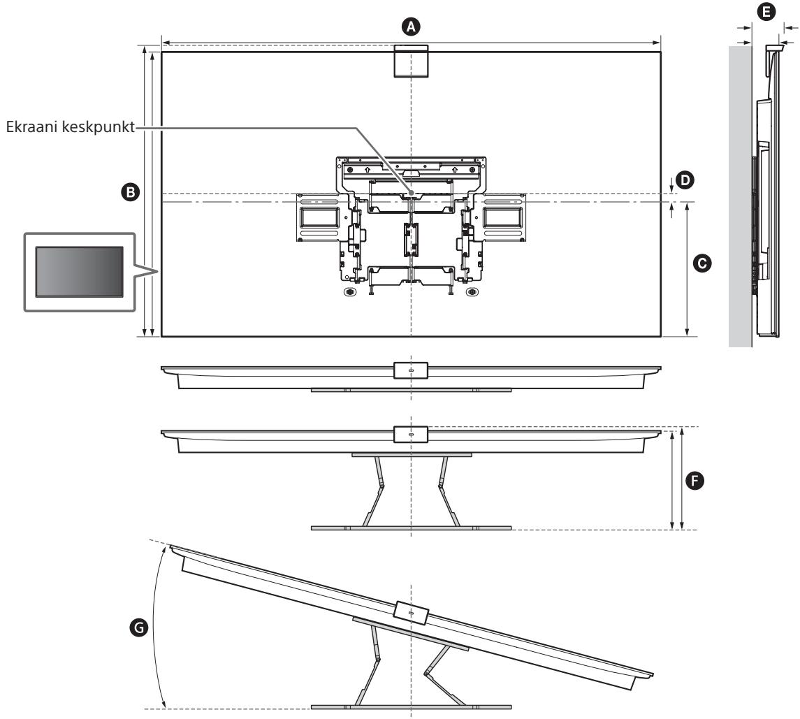 SONY LCDXR-65A80L - Mööttmed: (umbes) [mm] - 1