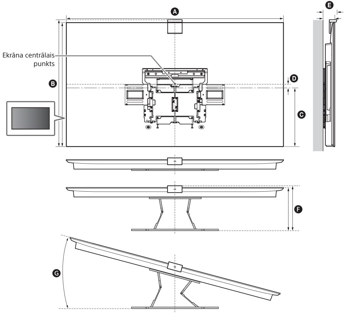 SONY LCDXR-65A80L - Kronsteina montažai pie sienas uzstadijanas izméri - 1