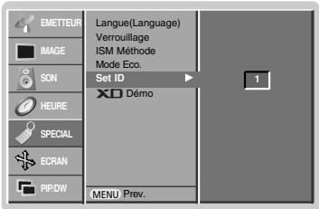 LGTELéVISEUR NC - Set ID - 1
