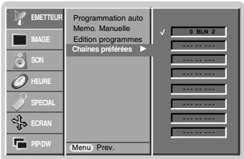 LGTELéVISEUR NC - Programme favors - 1