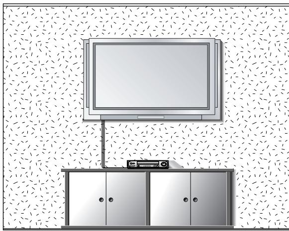 LGTELéVISEUR NC - Installation horizontalae murale - 1