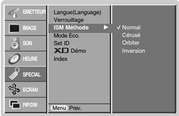 LGTELéVISEUR NC - ISM Methode (Methode ISM) - 1