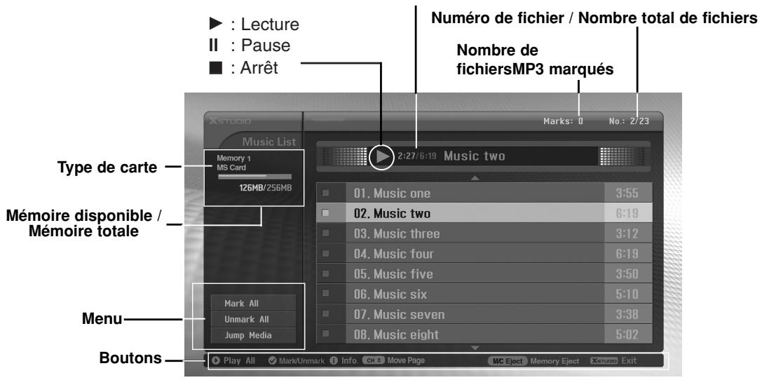 LGTELéVISEUR NC - Description de l'écran - 1