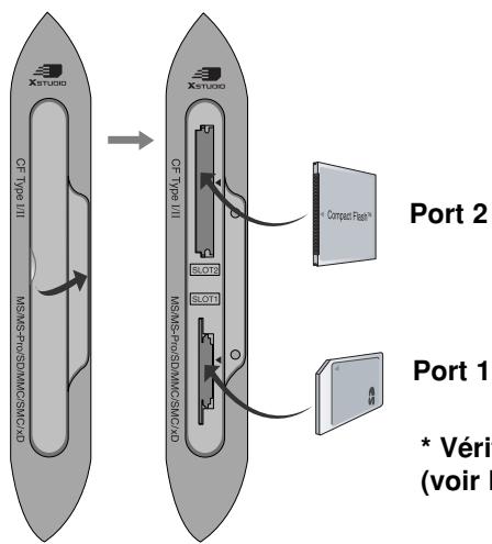 LGTELéVISEUR NC - Remarques concernant les cartes mémoires - 1