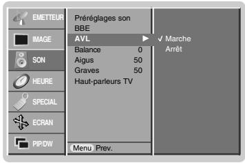 LGTELéVISEUR NC - Contrôle automatique du volume (AVL) - 1