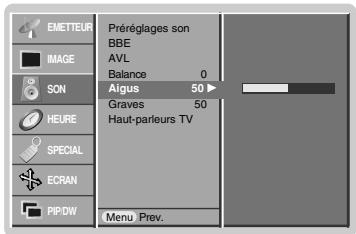 LGTELéVISEUR NC - Réglage du son - 1