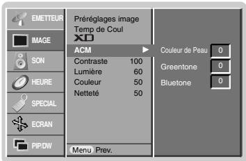 LGTELéVISEUR NC - ACM (Gestion des couleurs active) - 1