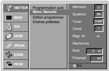 LGTELéVISEUR NC - Mise au point - 1