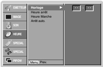LGTELéVISEUR NC - Réglage de l'horloge - 1