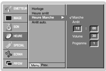 LGTELéVISEUR NC - Réglage de la fonction On/Off Timer (Mise sous/hors tension automatique) - 1