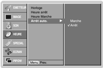 LGTELéVISEUR NC - Mise en voille automatique - 1