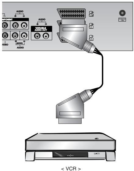 LGTELéVISEUR NC - Utilisation du magnétoscope - 1