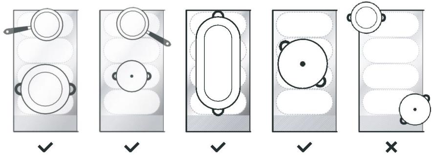 HAIER HAMITSJP86MC/1 - Zona adaptable - 1