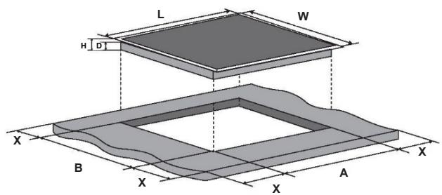 HAIER HAMITSJP86MC/1 - SeLECTION del equipo de instalación - 2
