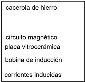 HAIER HAMITSJP86MC/1 - Teoria de funciona - 2