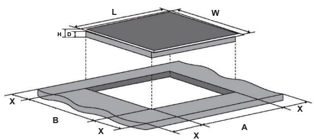 HAIER HAMITSJP86MC/1 - Scelta delle attrezzature per l'installazione - 2