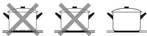 HAIER HAMITSJP86MC/1 - Choosing the right Cookware - 3