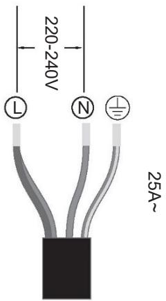 HAIER HAMITSJP86MC/1 - Anschlieben des Kochfeldes an das Stromnetz - 5