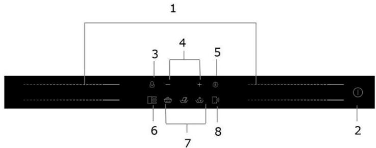 HAIER HAMITSJP86MC/1 - Bedieningspaneel - 1