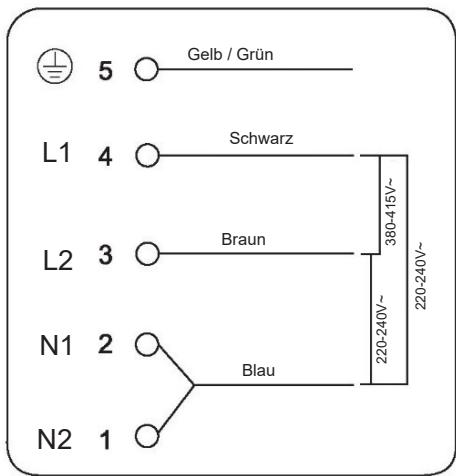 HAIER HAMITSJP86MC/1 - Anschlieben des Kochfeldes an das Stromnetz - 3