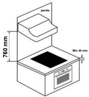 HAIER HAMITSJP86MC/1 - Scelta delle attrezzature per l'installazione - 6