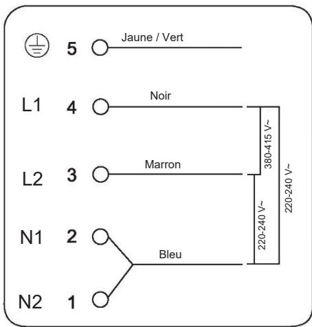 HAIER HAMITSJP86MC/1 - Branchement de la plaque sur le secteur - 3