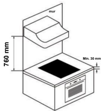 HAIER HAMITSJP86MC/1 - Sélection de l'équipement d'installation - 6
