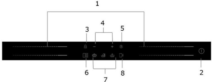 HAIER HAMITSJP86MC/1 - Panneau de commande - 1