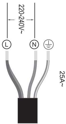 HAIER HAMITSJP86MC/1 - Connecting the hob to the mains power supply - 5