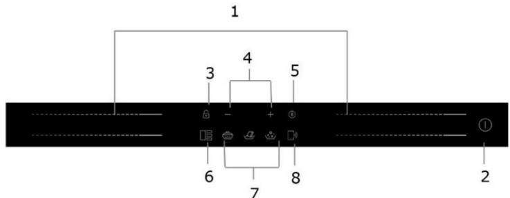 HAIER HAMITSJP86MC/1 - Pannello di controllo - 1