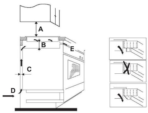 HAIER HAMITSJP86MC/1 - Auswahl der Installationsausrüstung - 5