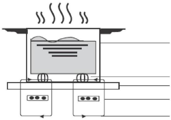 HAIER HAMITSJP86MC/1 - Werkingstheorie - 1