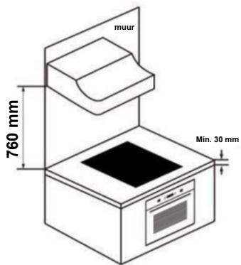 HAIER HAMITSJP86MC/1 - Keuze van installmentmaterialen - 6