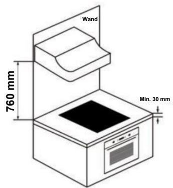 HAIER HAMITSJP86MC/1 - Auswahl der Installationsausrüstung - 6