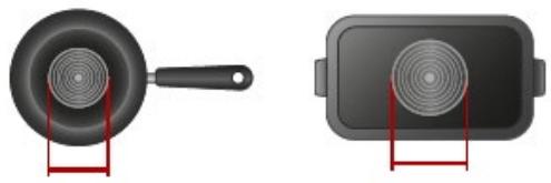 HAIER HAMITSJP86MC/1 - Selection of cooking vessels - 14