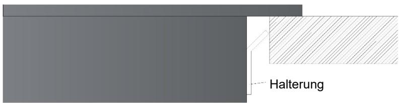 HAIER HAMITSJP86MC/1 - Ausrichtung der Position der Halterung - 2